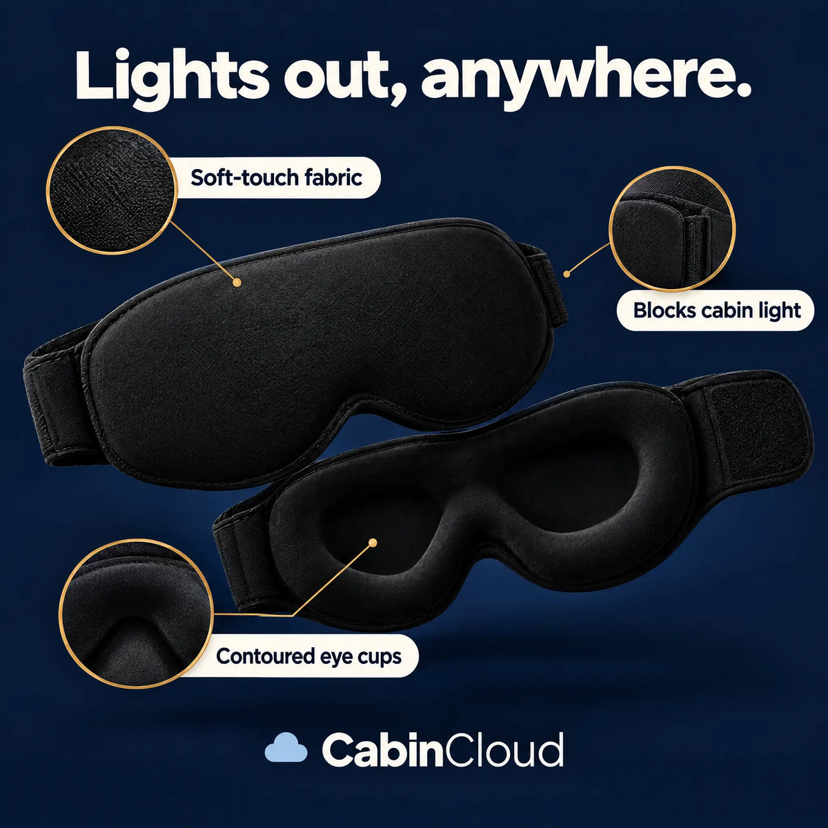 CabinCloud™ 3-in-1 Travel Set To Sleep Upright Anywhere